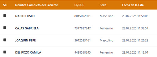 Estudios históricos