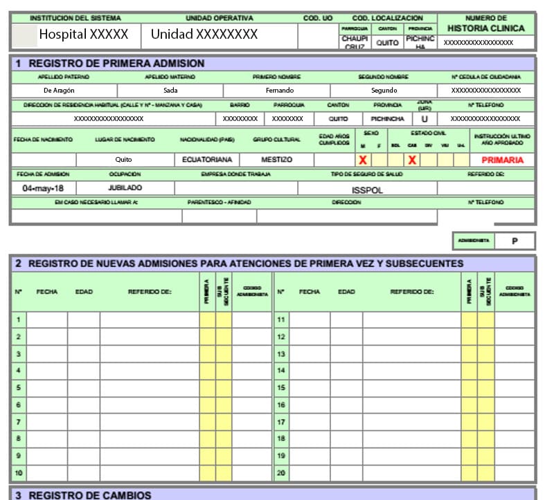 Estudios históricos