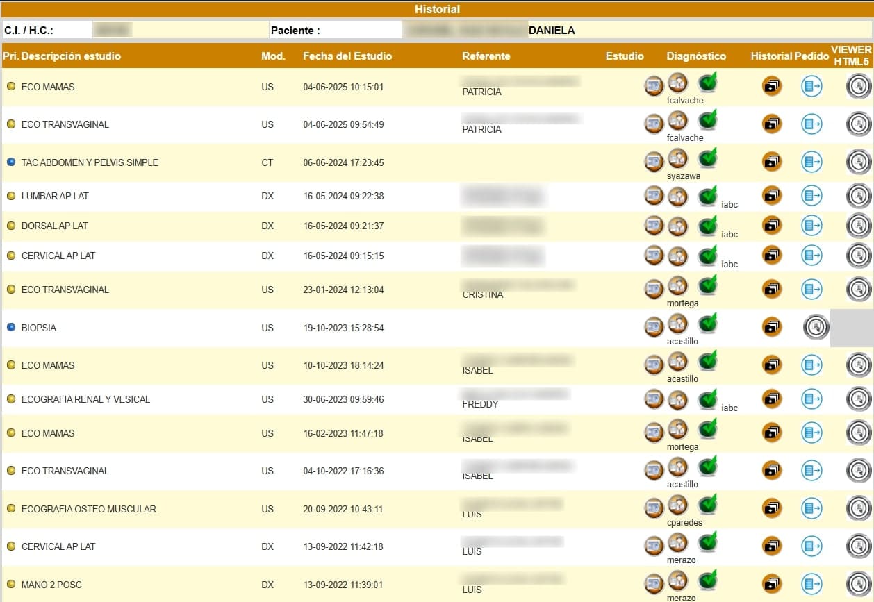 Estudios históricos