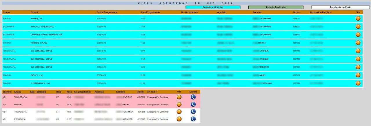 Estudios históricos